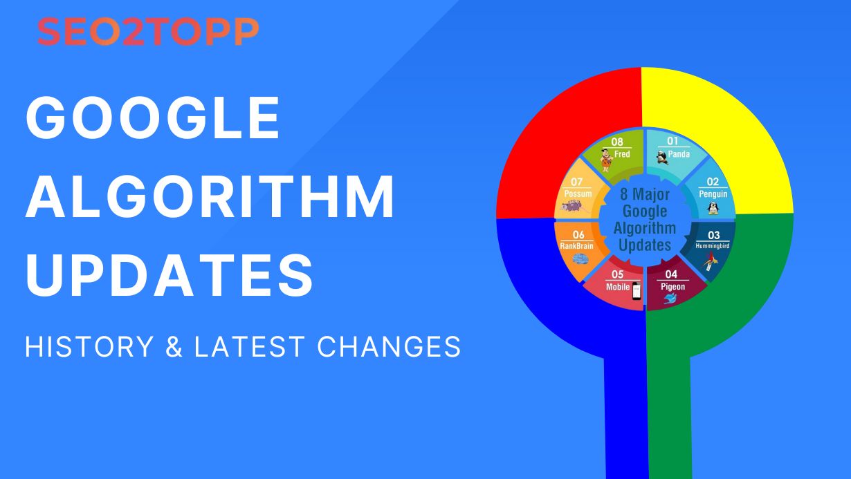 Google Algorithm Updates: History & Latest Changes